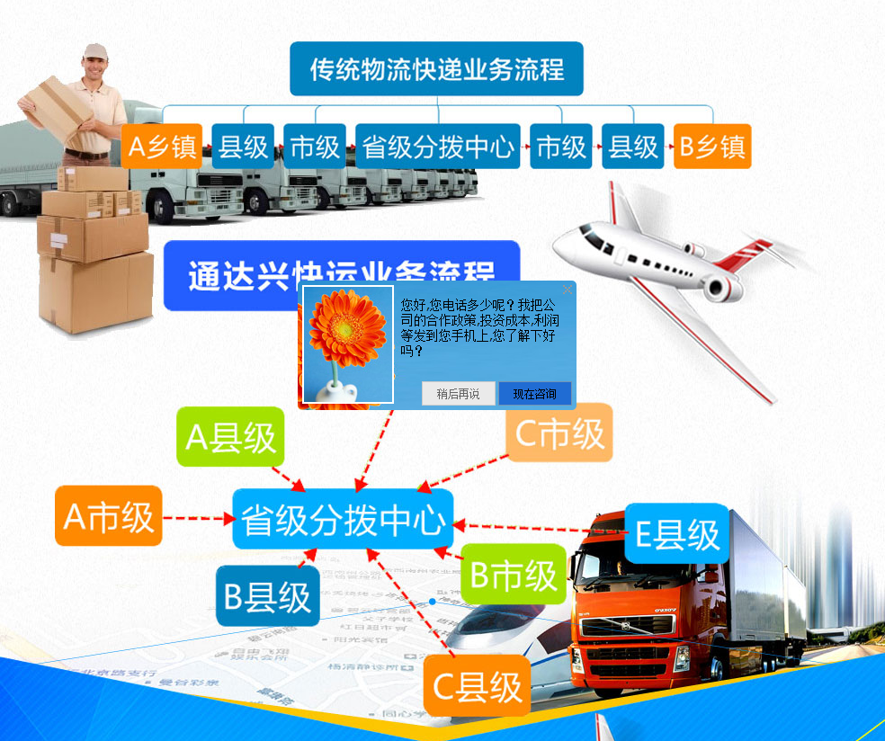 重庆通达兴快递物流 诚邀加盟，共筑电商物流新网络