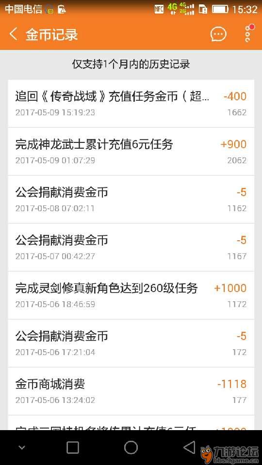 充值任务、客服专区论坛与卡密充值服务 一站式解决方案助您高效管理